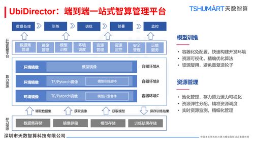 解鎖AI時代算力密碼 天數智算存儲服務器解決方案，讓數據爆發(fā)式增長不再是難題